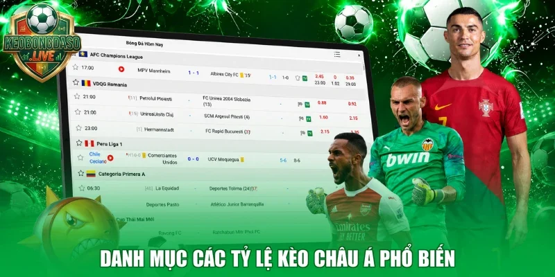 Danh mục các tỷ lệ kèo Châu Á phổ biến